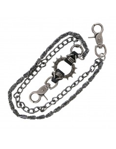 Wallet Chain